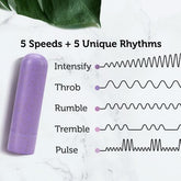 Blush Novelties Gaia Eco USB Rechargeable Bullet Vibrator Lilac Purple Bullet Vibrators